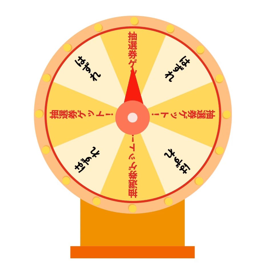 ルーレット実行中